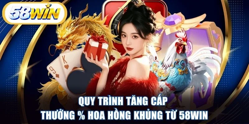 Quy trình tăng cấp thưởng % hoa hồng khủng từ 58WIN